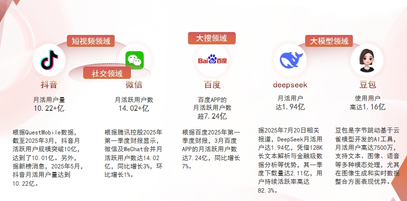 【海南藏族自治州】中山GEO哪家好？为什么主动优化比被动收录更有效？